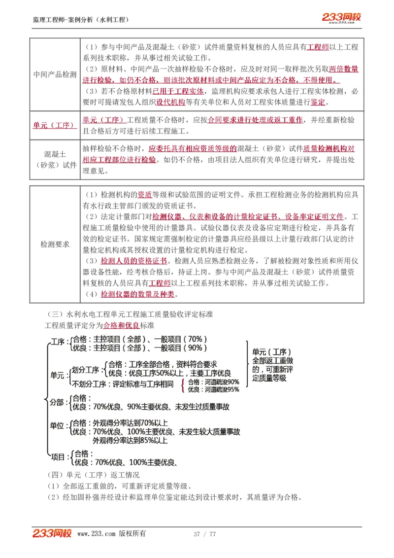 WM_Removed_1-13_监理工程师_2025监理工程师_2025年监理工程师-各大机构_2025年监理-水利案例_02.高频考点-王.欣