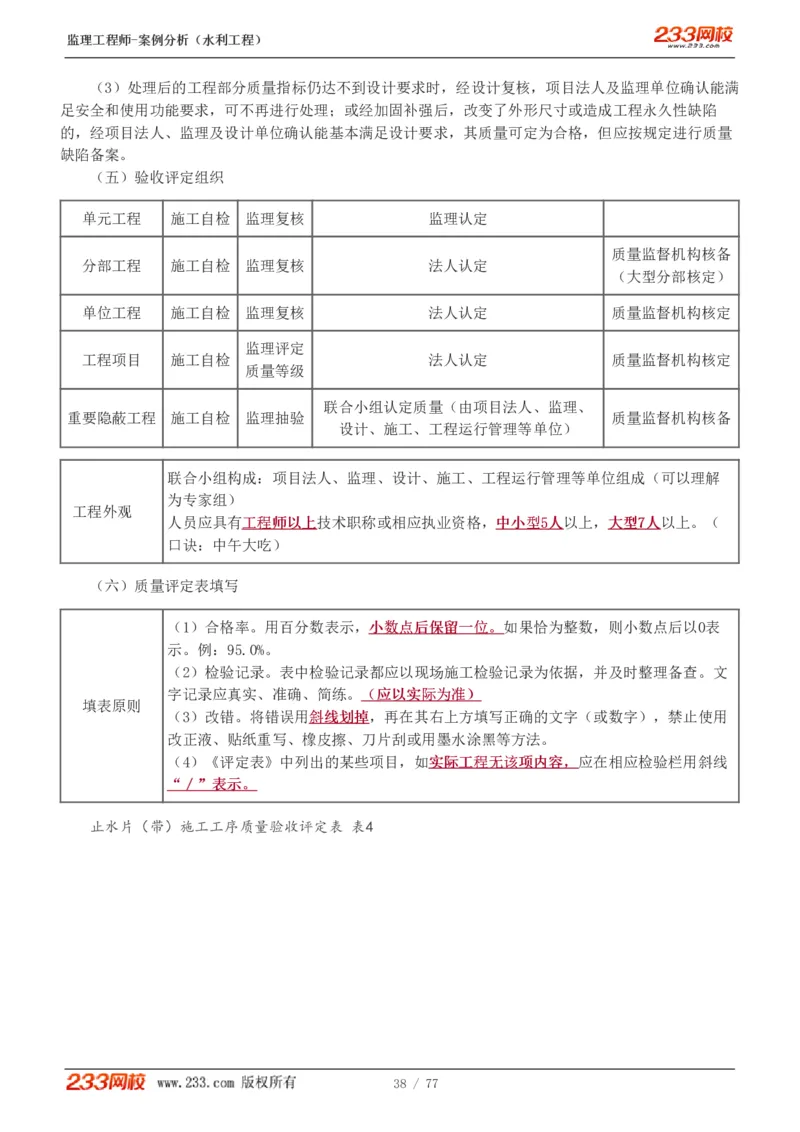 WM_Removed_1-13_监理工程师_2025监理工程师_2025年监理工程师-各大机构_2025年监理-水利案例_02.高频考点-王.欣