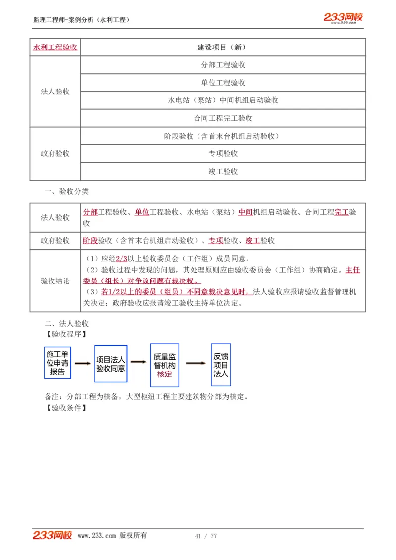 WM_Removed_1-13_监理工程师_2025监理工程师_2025年监理工程师-各大机构_2025年监理-水利案例_02.高频考点-王.欣