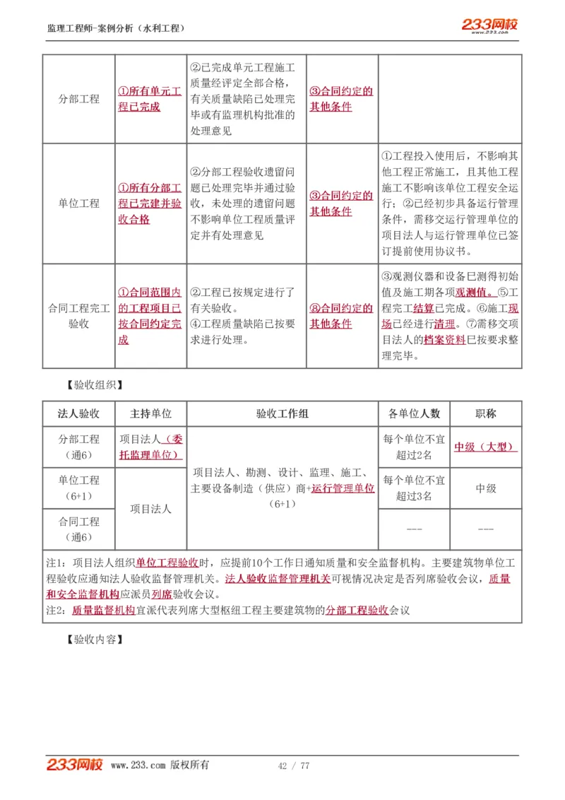 WM_Removed_1-13_监理工程师_2025监理工程师_2025年监理工程师-各大机构_2025年监理-水利案例_02.高频考点-王.欣