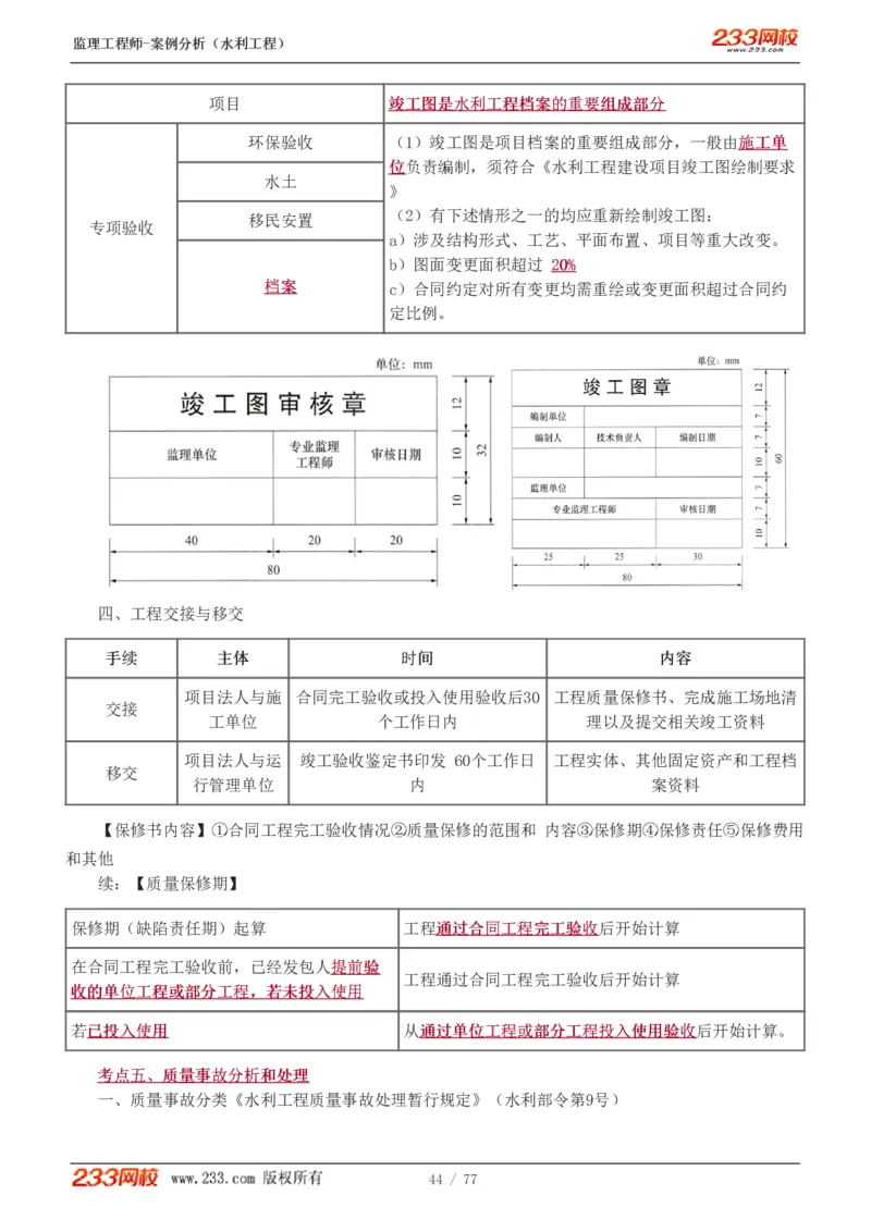 WM_Removed_1-13_监理工程师_2025监理工程师_2025年监理工程师-各大机构_2025年监理-水利案例_02.高频考点-王.欣