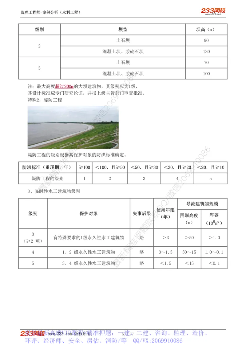 WM_Removed_1-13_监理工程师_2025监理工程师_2025年监理工程师-各大机构_2025年监理-水利案例_02.高频考点-王.欣