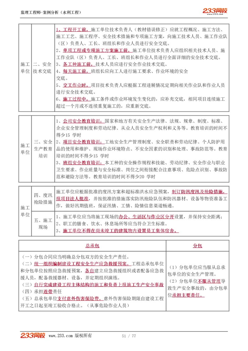 WM_Removed_1-13_监理工程师_2025监理工程师_2025年监理工程师-各大机构_2025年监理-水利案例_02.高频考点-王.欣