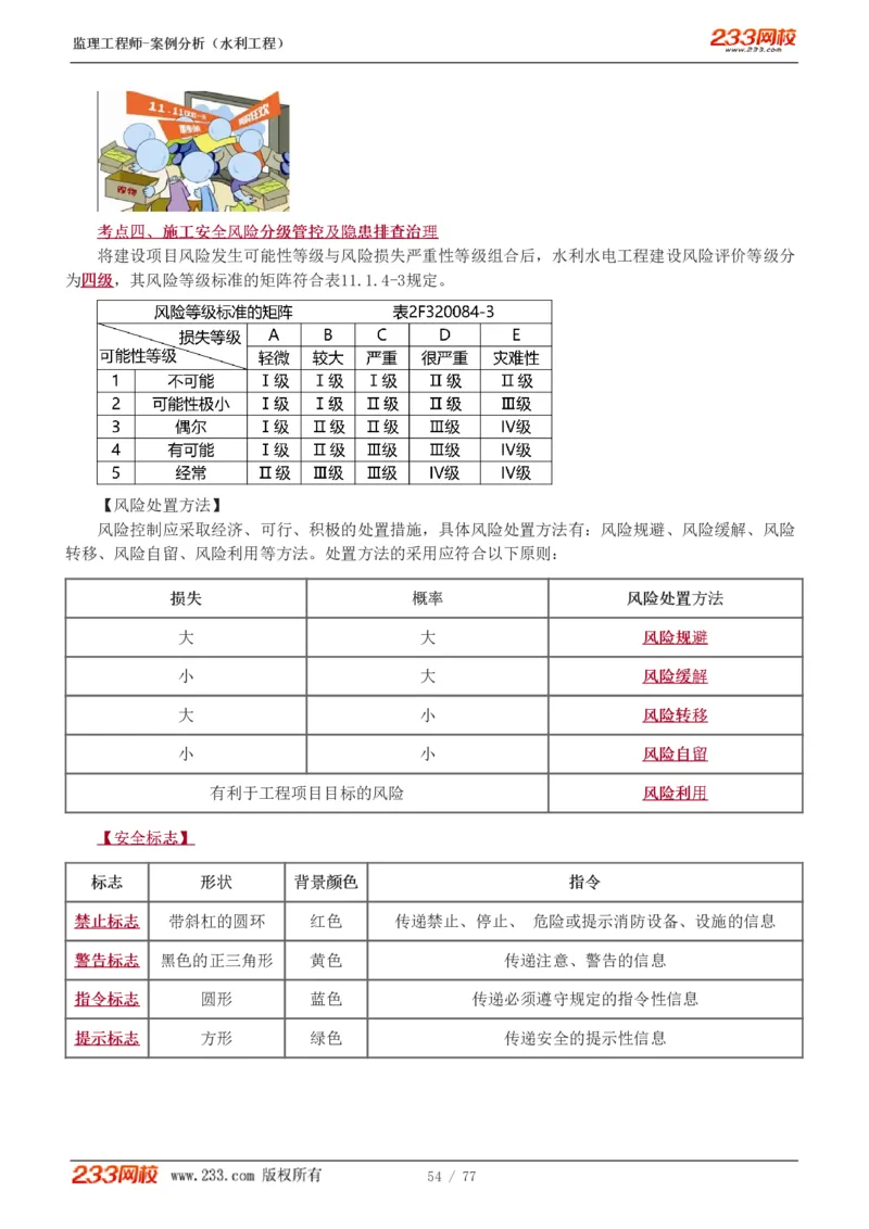 WM_Removed_1-13_监理工程师_2025监理工程师_2025年监理工程师-各大机构_2025年监理-水利案例_02.高频考点-王.欣