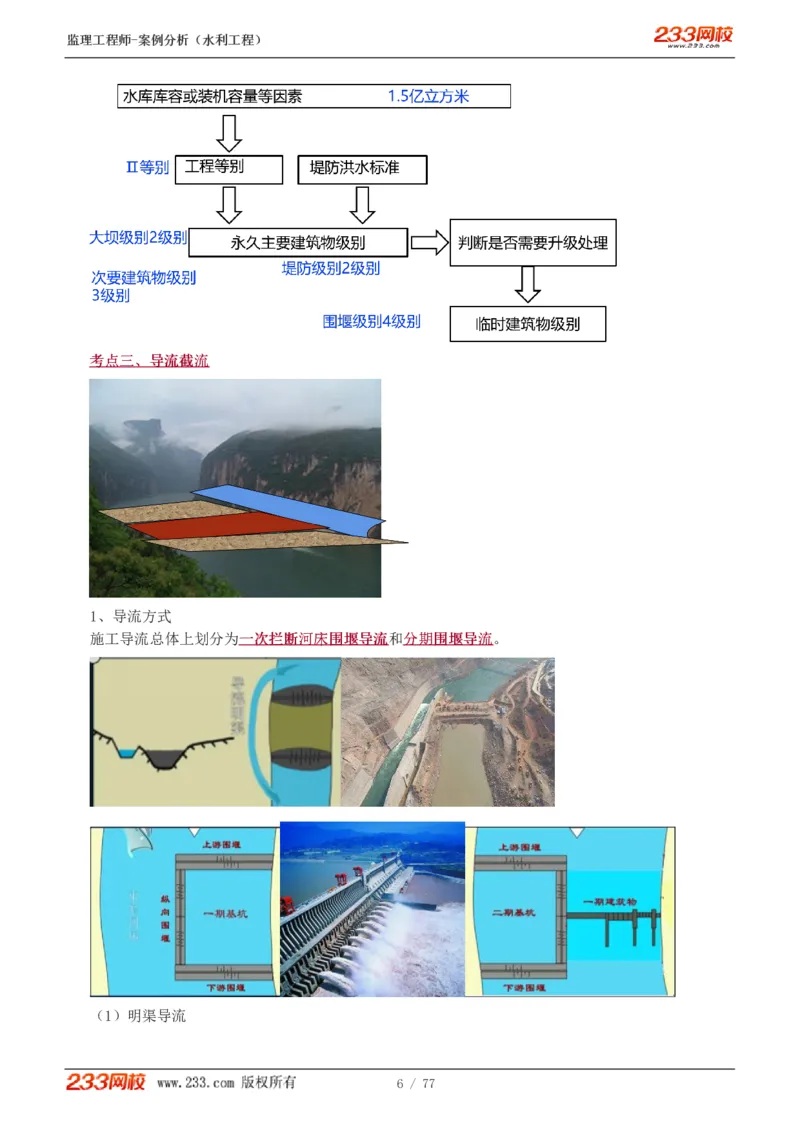 WM_Removed_1-13_监理工程师_2025监理工程师_2025年监理工程师-各大机构_2025年监理-水利案例_02.高频考点-王.欣