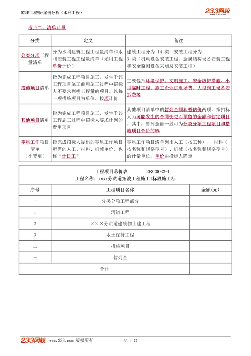 WM_Removed_1-13_监理工程师_2025监理工程师_2025年监理工程师-各大机构_2025年监理-水利案例_02.高频考点-王.欣