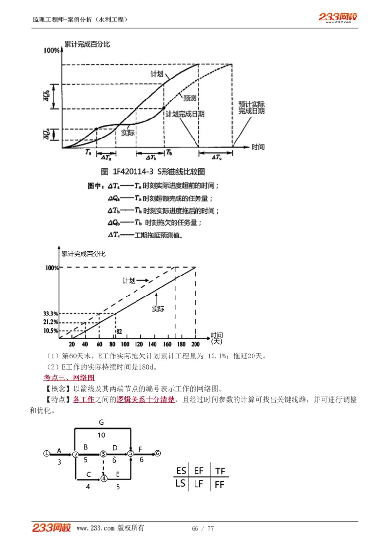 WM_Removed_1-13_监理工程师_2025监理工程师_2025年监理工程师-各大机构_2025年监理-水利案例_02.高频考点-王.欣