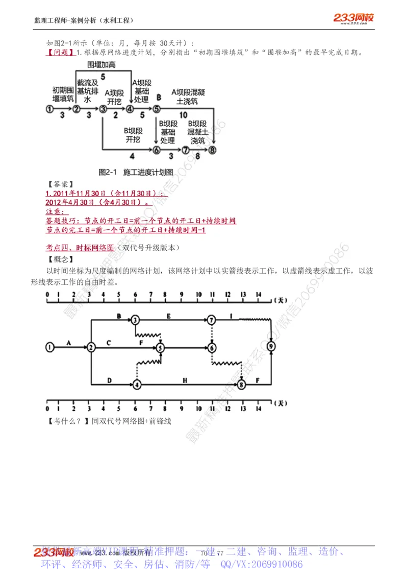 WM_Removed_1-13_监理工程师_2025监理工程师_2025年监理工程师-各大机构_2025年监理-水利案例_02.高频考点-王.欣