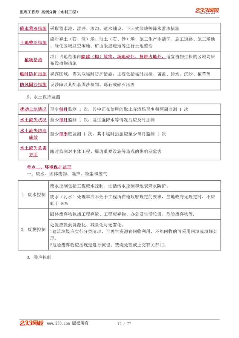 WM_Removed_1-13_监理工程师_2025监理工程师_2025年监理工程师-各大机构_2025年监理-水利案例_02.高频考点-王.欣