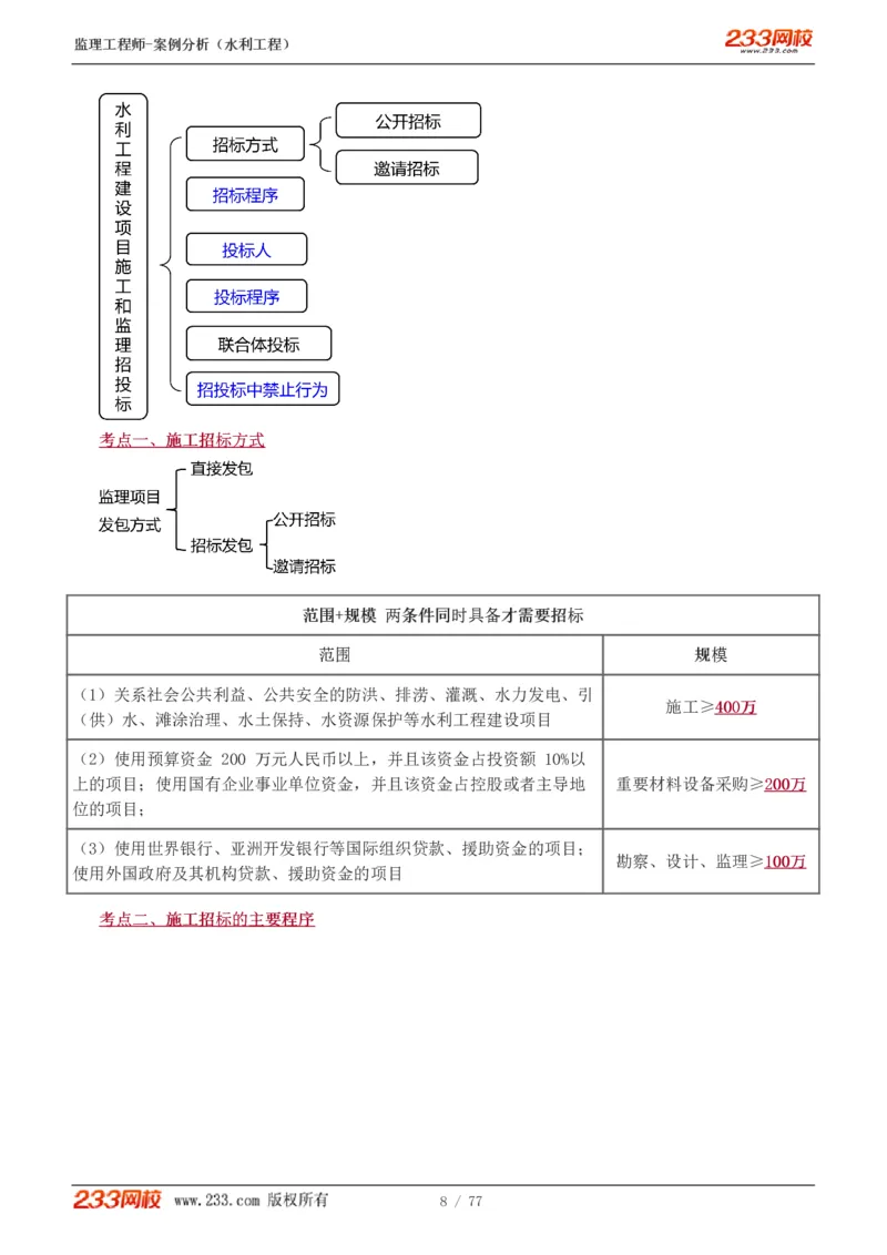 WM_Removed_1-13_监理工程师_2025监理工程师_2025年监理工程师-各大机构_2025年监理-水利案例_02.高频考点-王.欣
