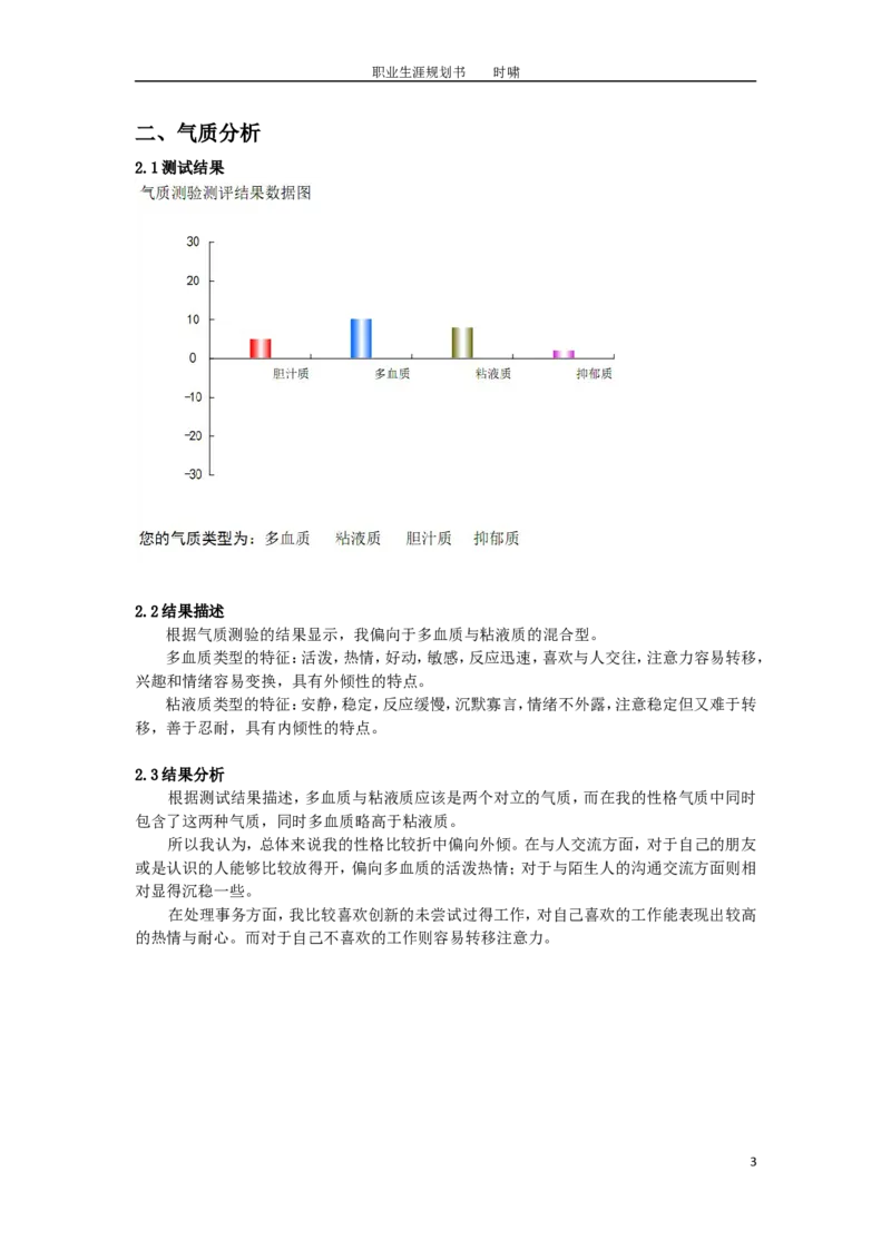 人力资源-职业规划课程作业-职业生涯规划_E6-职业规划_42人力资源专业