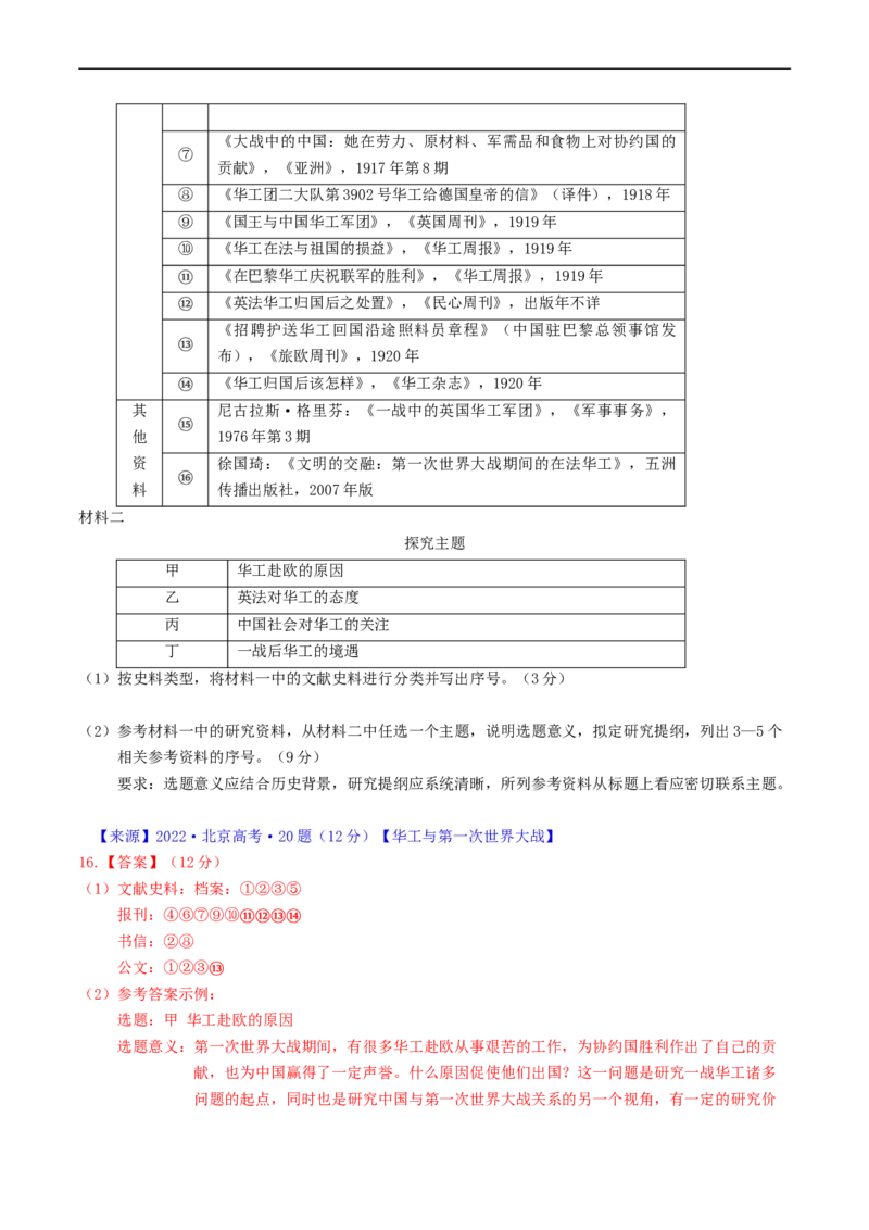 专题12两次世界大战、十月革命与国际秩序的演变（解析版）_赠送：2008-2024全套高考真题_高考历史真题_送高考历史五年真题(2019-2023)分项汇编（全国通用）