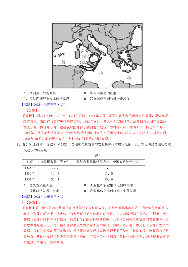 专题12两次世界大战、十月革命与国际秩序的演变（解析版）_赠送：2008-2024全套高考真题_高考历史真题_送高考历史五年真题(2019-2023)分项汇编（全国通用）