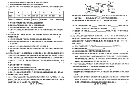 江西智学联盟体2023-2024学年高三第一次联考生物(1)_2023年8月_028月合集_2024届江西省智学联盟体高三上学期第一次联考