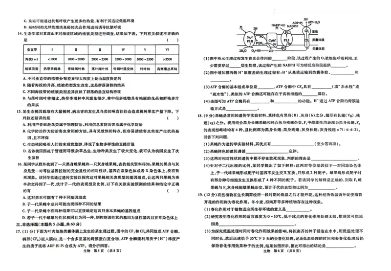 江西智学联盟体2023-2024学年高三第一次联考生物(1)_2023年8月_028月合集_2024届江西省智学联盟体高三上学期第一次联考