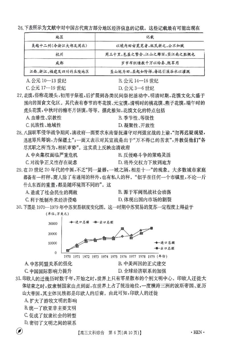 2023-2024年度河南省高三一轮复习阶段性检测文综试题_2024年4月_01按日期_10号_2024届金太阳（指南针）河南名校联盟高三4月联考