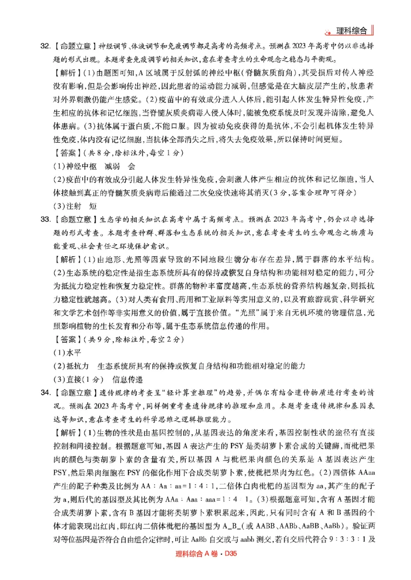 理综答案(1)_2023高考押题卷_2023高考快递临考（全国卷新教材）