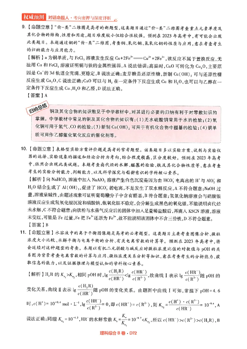 理综答案(1)_2023高考押题卷_2023高考快递临考（全国卷新教材）