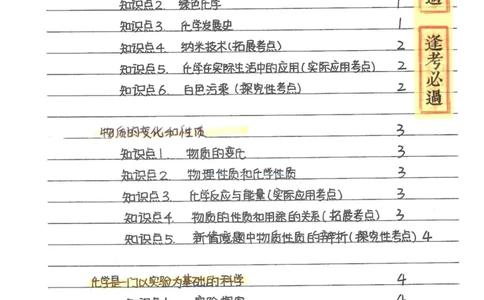 8）中考化学状元笔记（142页）_赠送小初高学霸笔记等_赠_中考状元笔记