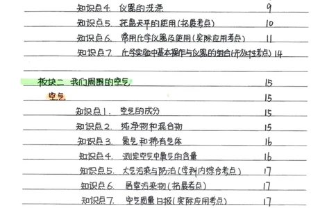 8）中考化学状元笔记（142页）_赠送小初高学霸笔记等_赠_中考状元笔记