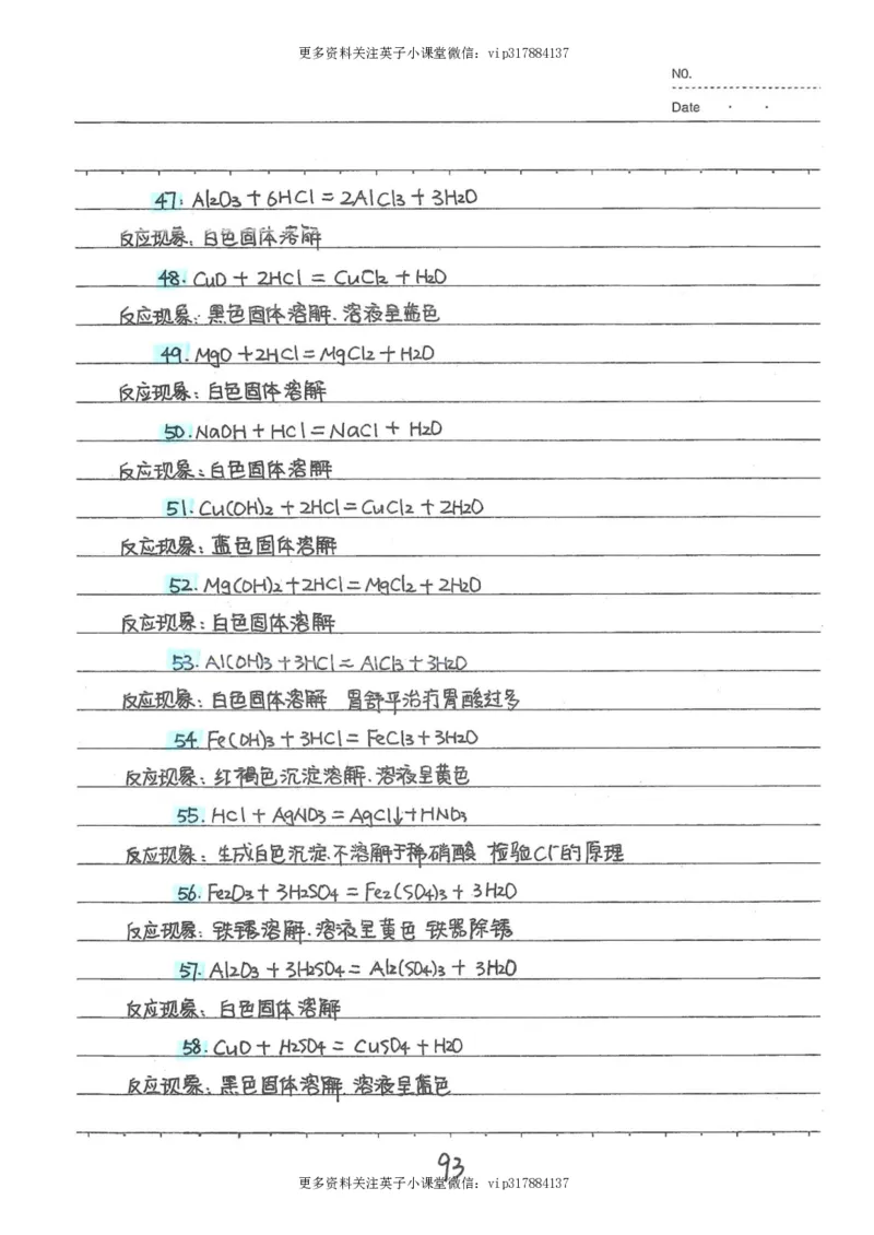 8）中考化学状元笔记（142页）_赠送小初高学霸笔记等_赠_中考状元笔记