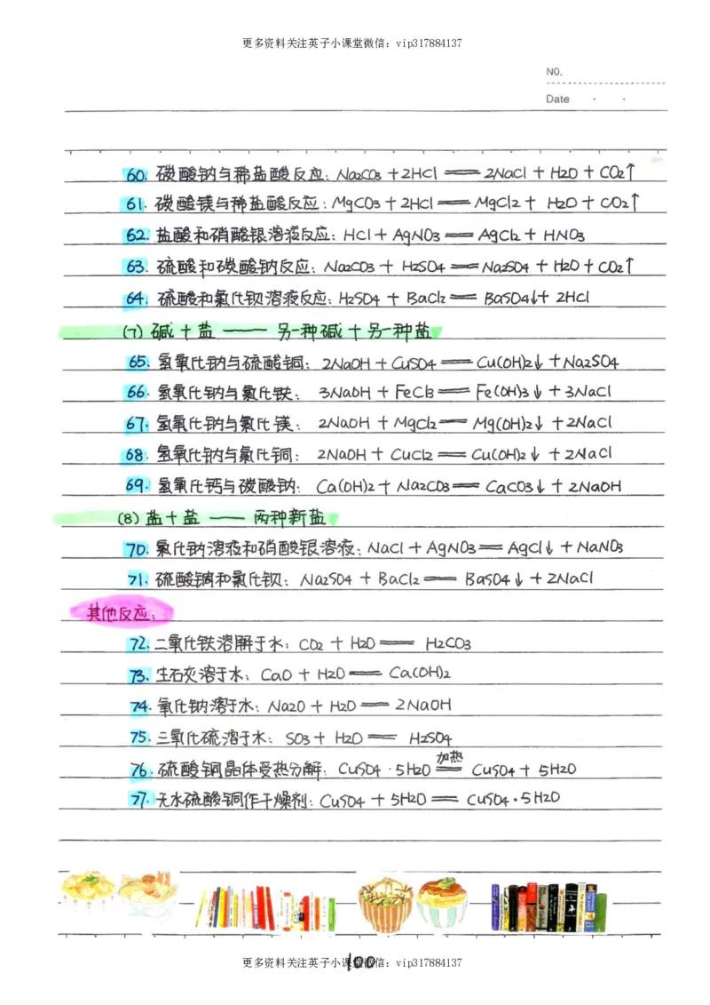 8）中考化学状元笔记（142页）_赠送小初高学霸笔记等_赠_中考状元笔记