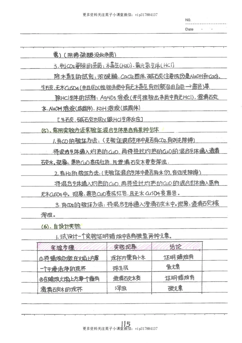 8）中考化学状元笔记（142页）_赠送小初高学霸笔记等_赠_中考状元笔记