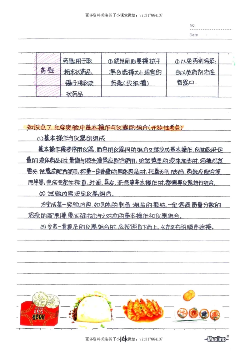 8）中考化学状元笔记（142页）_赠送小初高学霸笔记等_赠_中考状元笔记