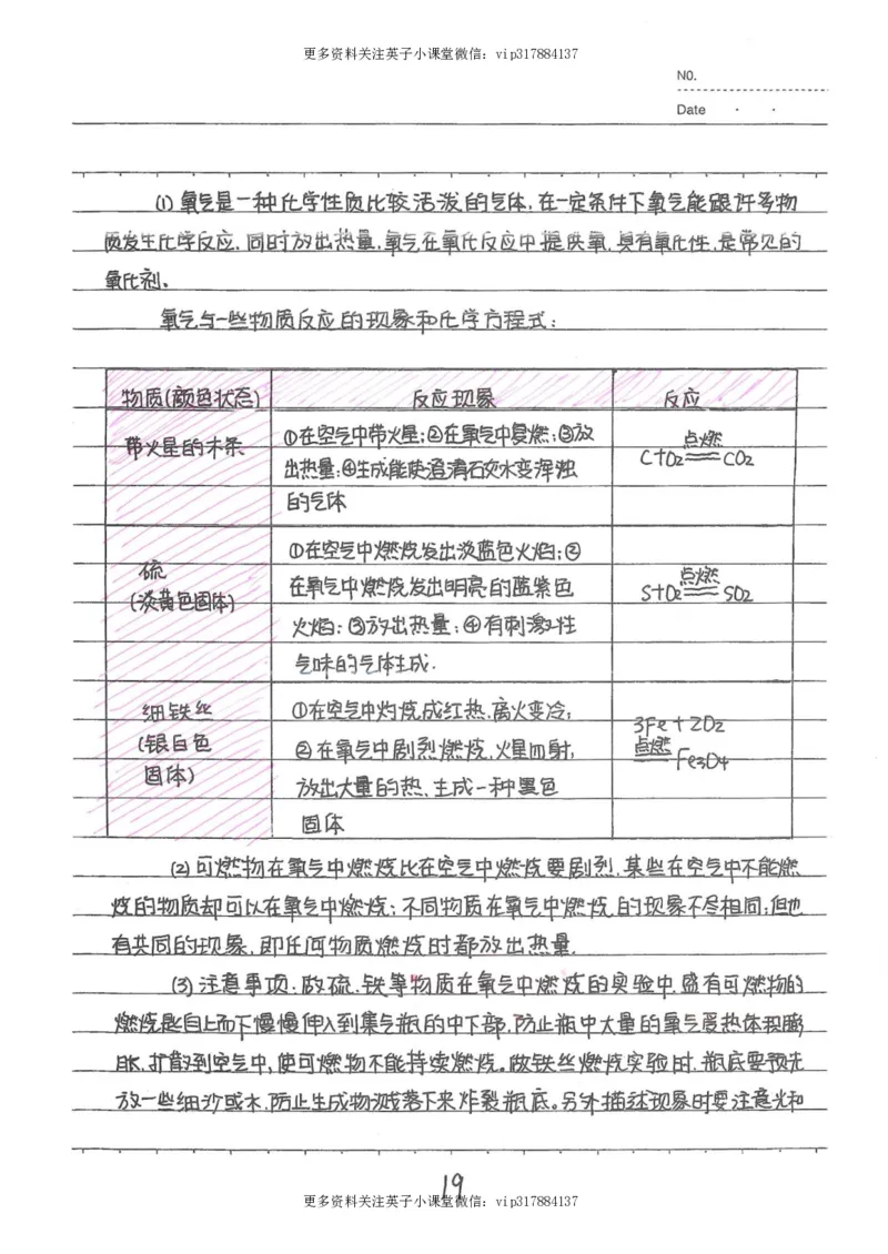 8）中考化学状元笔记（142页）_赠送小初高学霸笔记等_赠_中考状元笔记