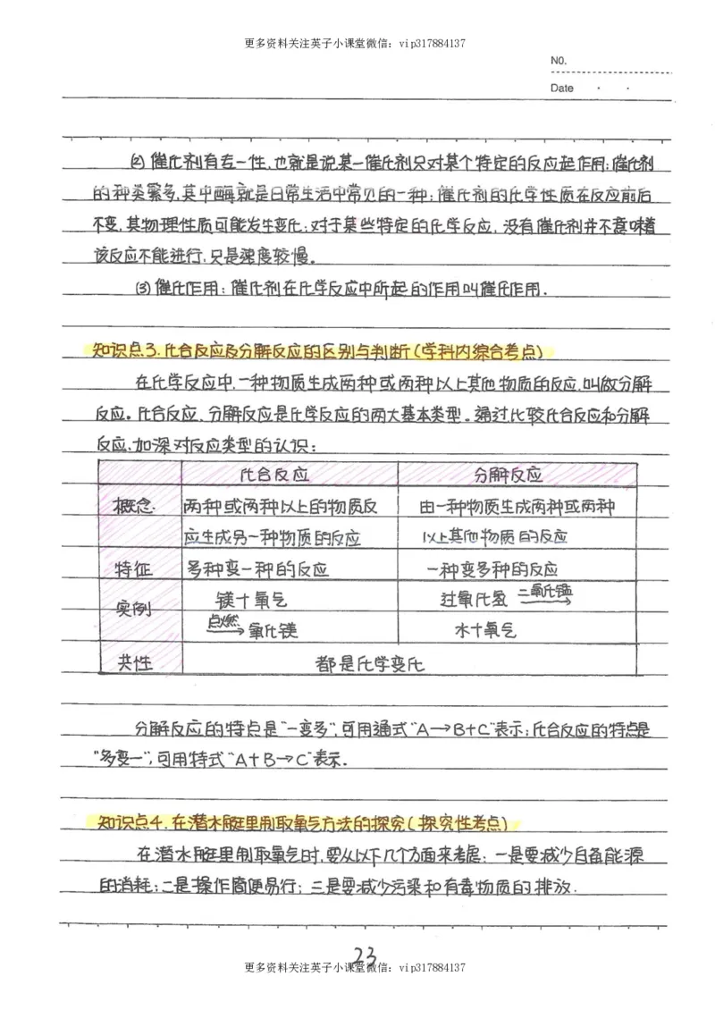 8）中考化学状元笔记（142页）_赠送小初高学霸笔记等_赠_中考状元笔记