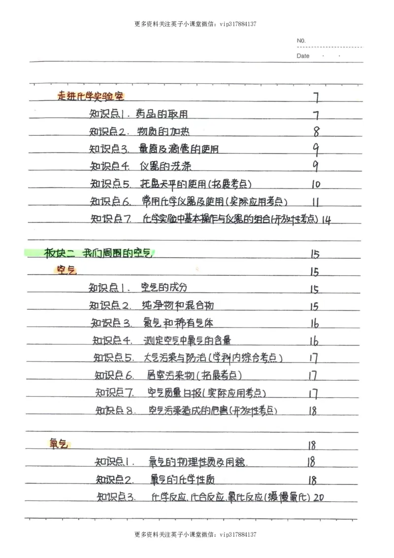 8）中考化学状元笔记（142页）_赠送小初高学霸笔记等_赠_中考状元笔记