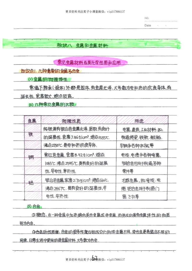 8）中考化学状元笔记（142页）_赠送小初高学霸笔记等_赠_中考状元笔记