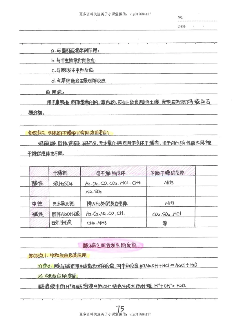 8）中考化学状元笔记（142页）_赠送小初高学霸笔记等_赠_中考状元笔记