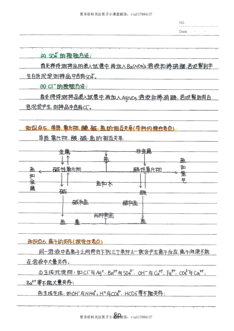 8）中考化学状元笔记（142页）_赠送小初高学霸笔记等_赠_中考状元笔记