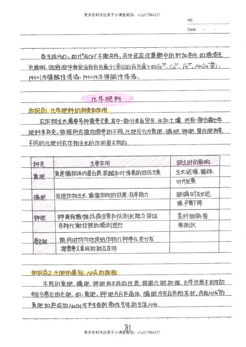 8）中考化学状元笔记（142页）_赠送小初高学霸笔记等_赠_中考状元笔记