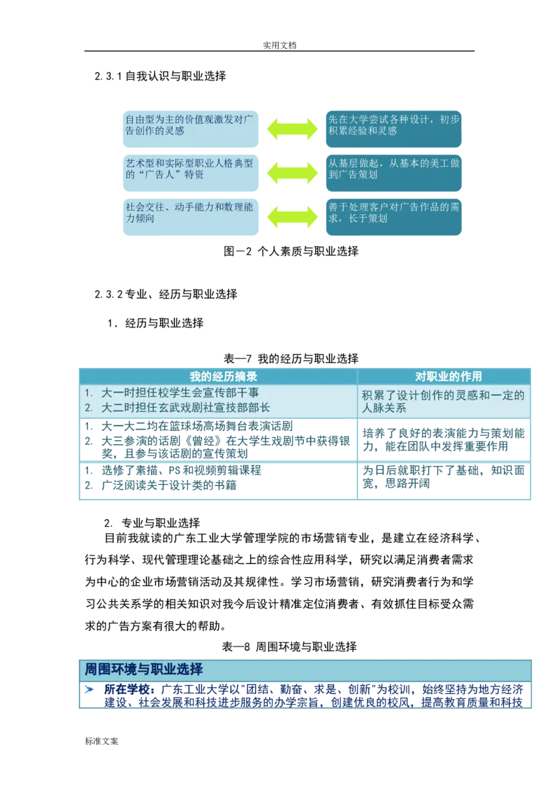 优秀平面设计师职业生涯规划_E6-职业规划_94其他专业