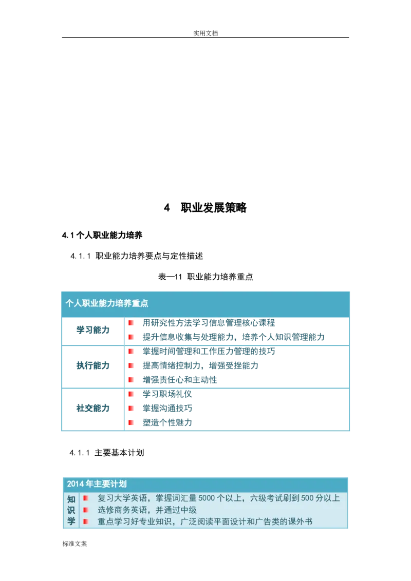 优秀平面设计师职业生涯规划_E6-职业规划_94其他专业