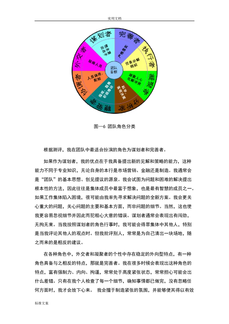 优秀平面设计师职业生涯规划_E6-职业规划_94其他专业