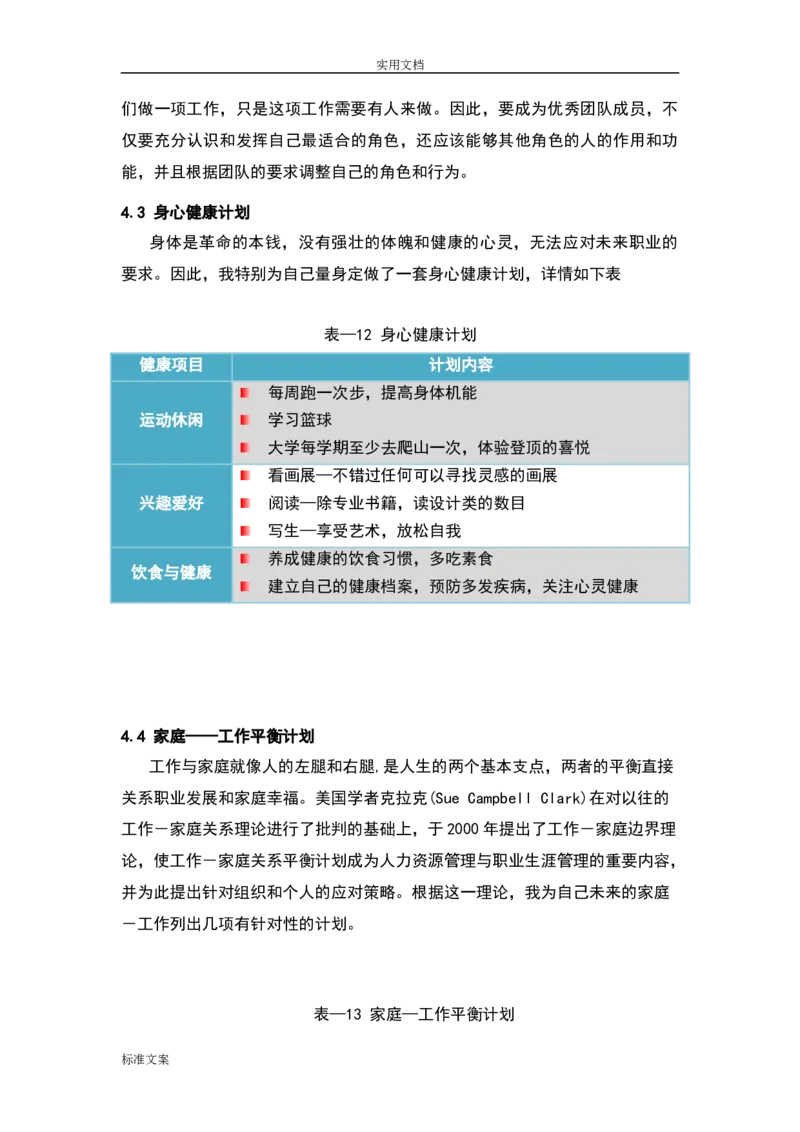 优秀平面设计师职业生涯规划_E6-职业规划_94其他专业