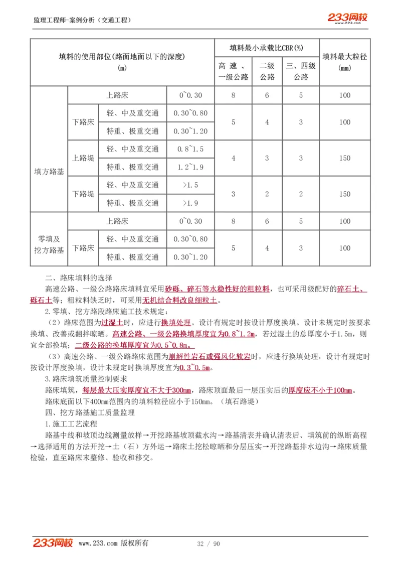 WM_Removed_1-16_监理工程师_2025监理工程师_2025年监理工程师-各大机构_2025年监理-交通案例_01.精讲班-甘.森_讲义