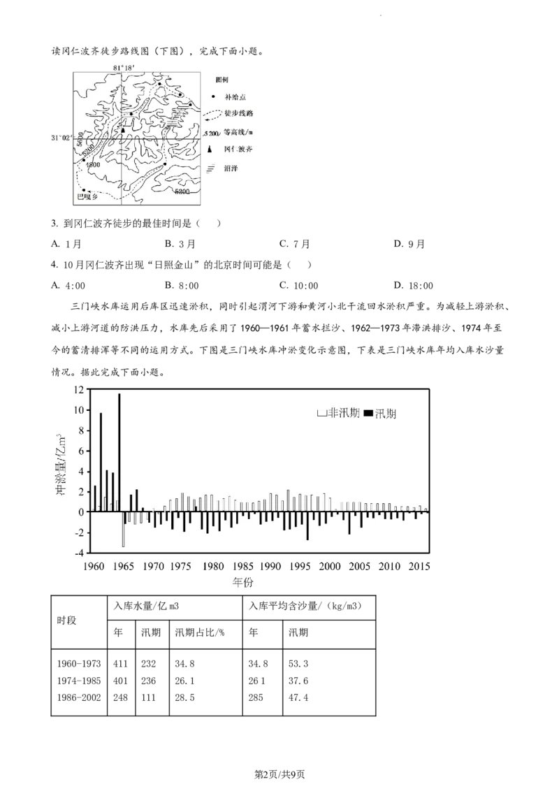 精品解析：河南省三门峡市部分学校2023-2024学年高三上学期10月期中阶段性考试地理试题（原卷版）(1)_2023年10月_0210月合集_2024届河南省三门峡市高三上学期10月阶段性考试（期中）