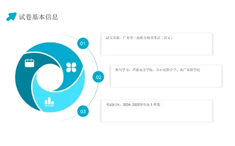 2025届广东省三校-决胜高考，梦圆乙巳-高三上学期第一次联合模拟考试语文讲解PPT_8月_2408182025届广东省三校&ldquo;决胜高考，梦圆乙巳&rdquo;第一次联合模拟（一模）考试