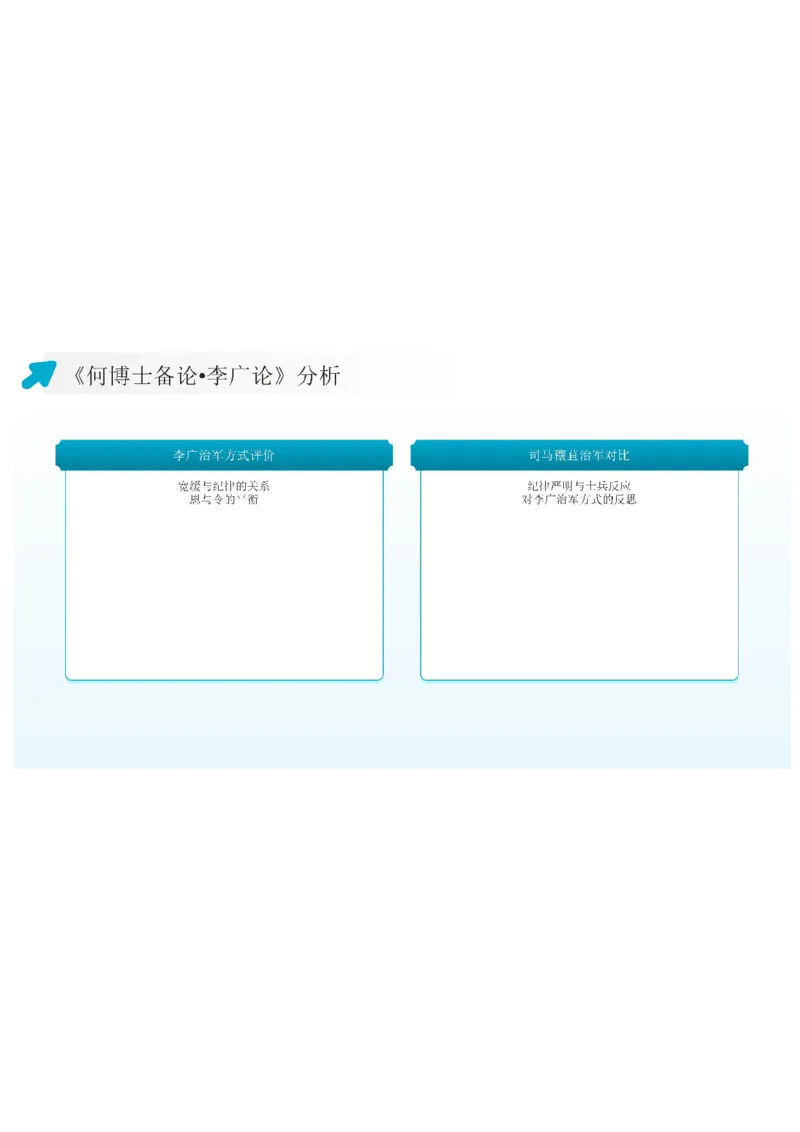 2025届广东省三校-决胜高考，梦圆乙巳-高三上学期第一次联合模拟考试语文讲解PPT_8月_2408182025届广东省三校&ldquo;决胜高考，梦圆乙巳&rdquo;第一次联合模拟（一模）考试