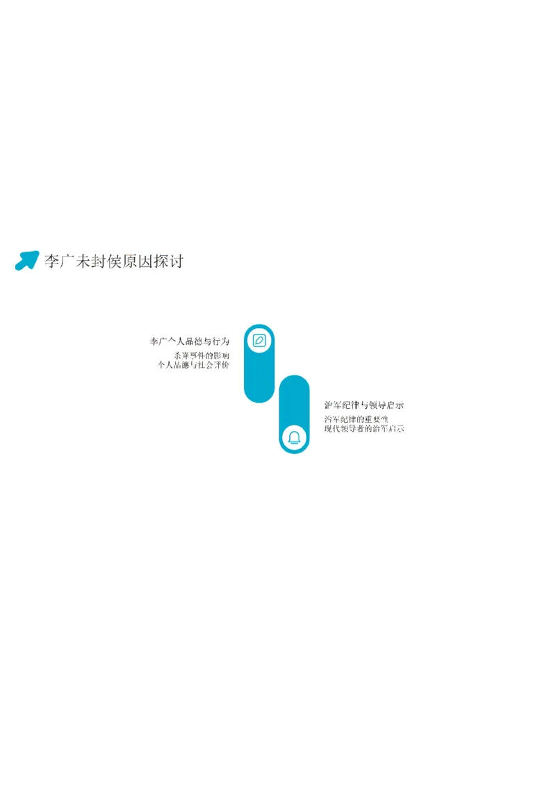 2025届广东省三校-决胜高考，梦圆乙巳-高三上学期第一次联合模拟考试语文讲解PPT_8月_2408182025届广东省三校&ldquo;决胜高考，梦圆乙巳&rdquo;第一次联合模拟（一模）考试