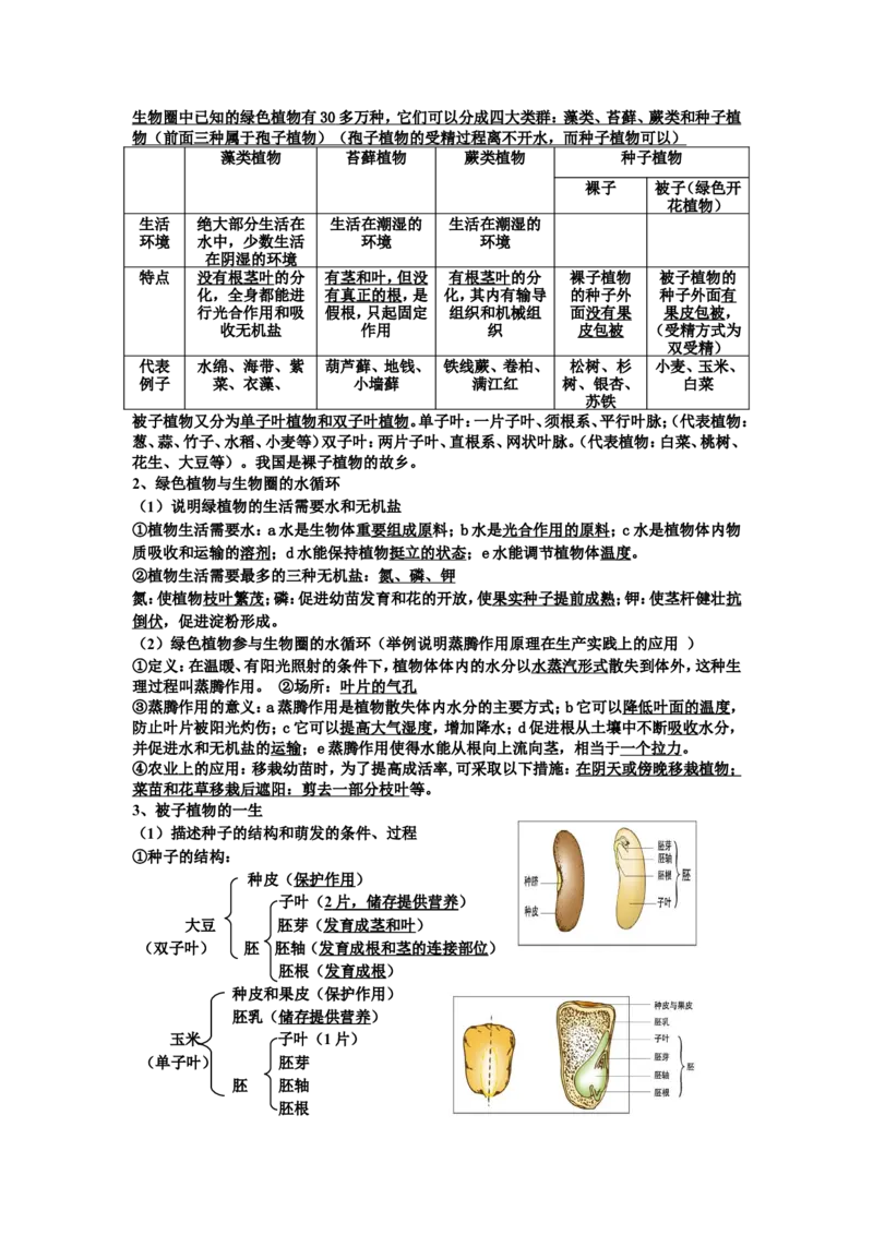 品优教学中考生物知识点总结(完整版)_赠送小初高学霸笔记等_小初高知识点_小初高知识点_中考生物知识点