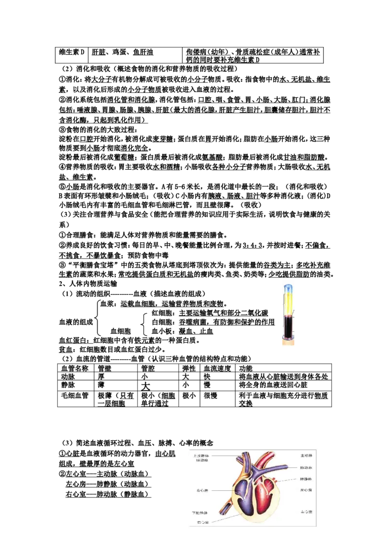 品优教学中考生物知识点总结(完整版)_赠送小初高学霸笔记等_小初高知识点_小初高知识点_中考生物知识点