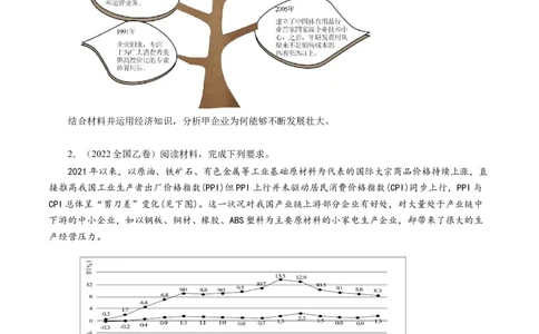 专题17经济生活综合主观题-五年（2019-2023）高考政治真题分项汇编（原卷版）_赠送：2008-2024全套高考真题_高考政治真题_送高考政治五年真题(2019-2023)分项汇编（全国通用）