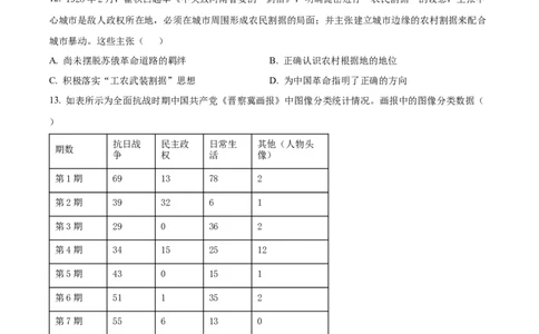 精品解析：山东省部分学校2024届高三10月联考历史试题（原卷版）(1)_2023年10月_0210月合集_2024届山东省金太阳高三上学期十月联考（金太阳24-12C）