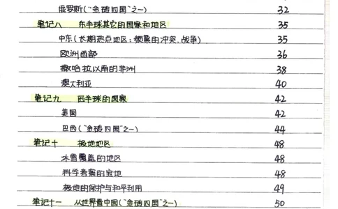 6）中考地理状元笔记（132页）_赠送小初高学霸笔记等_中考全科状元笔记