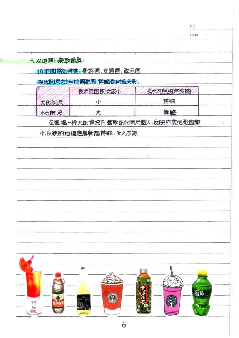 6）中考地理状元笔记（132页）_赠送小初高学霸笔记等_中考全科状元笔记